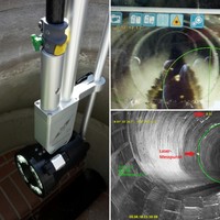 Elektronischer Kanalspiegel STV4 jetzt mit Entfernungsmessung per Laser und Messkreiseinblendung
